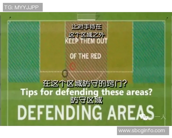 从零开始：足球意识完全攻略