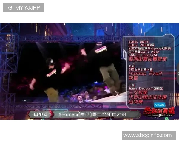 重磅专题:广州街舞队的边路渗透革新